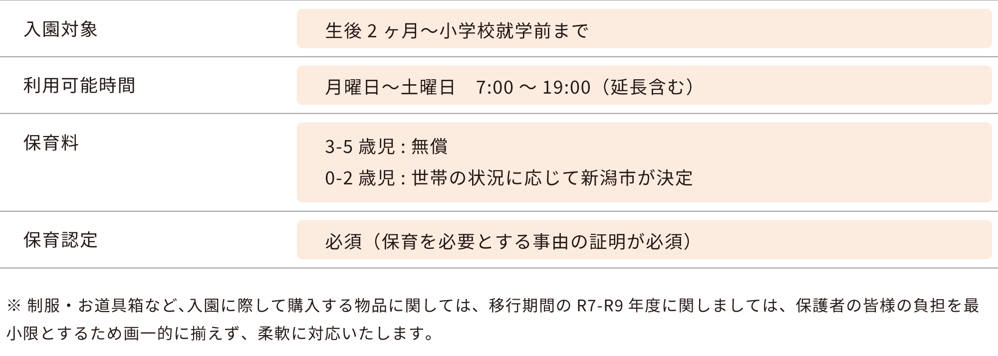 入園対象:生後2ヶ月～小学校就学前まで　利用可能時間:⽉曜⽇〜⼟曜⽇　7:00～19:00（延長含む）　保育料:3-5歳児:無償、0-2歳児:世帯の状況に応じて新潟市が決定　保育認定:必須（保育を必要とする事由の証明が必須）　※ 制服・お道具箱など、⼊園に際して購⼊する物品に関しては、移⾏期間のR7-R9年度に関しましては、保護者の皆様の負担を最⼩限とするため画⼀的に揃えず、柔軟に対応いたします。